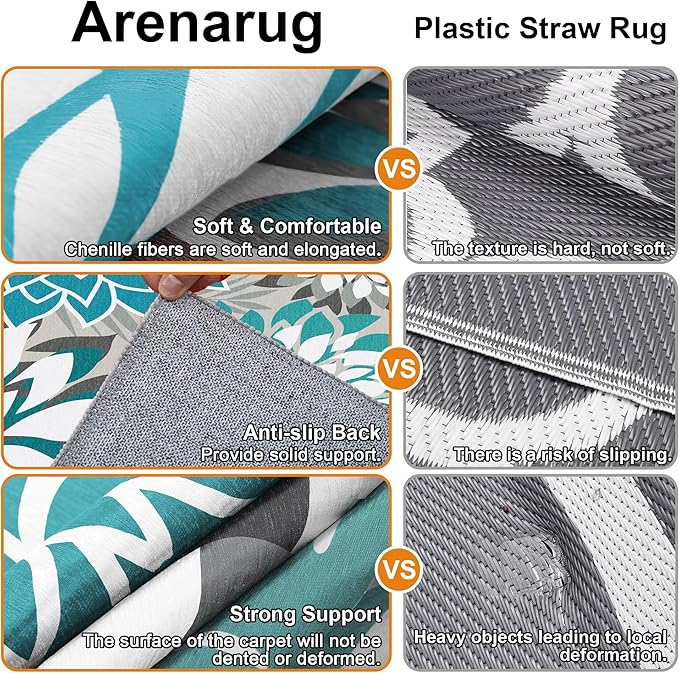 Colorful 4x6 Outdoor Area Rug Washable Rugs Multicolored Patio Rug Tropical Botanical Floral Chenille Outdoor Carpet Non Slip for RV, Pool Deck, Backyard, Porch, Teal