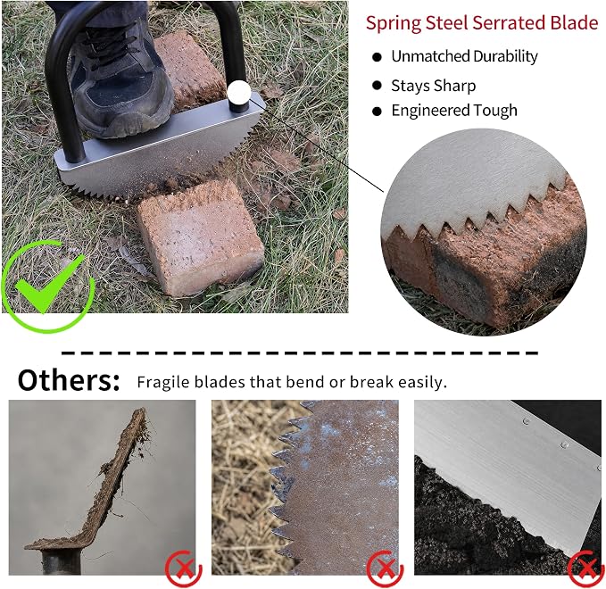 2026 Upgrade Manual Lawn Aerator Tool with a Replaceable Lawn Cutter, Spring‑Loaded Automatic Dirt and Loose Soil, Height Adjustable Metal Yard Aerator Lawn Aeration（Two Kit