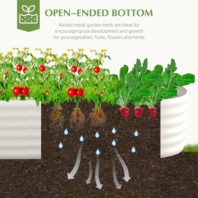 Galvanized Raised Garden Bed, Outdoor Planter Bed, Metal Planter Box for Gardening and Planting,8x2x1.5ft, Milk White