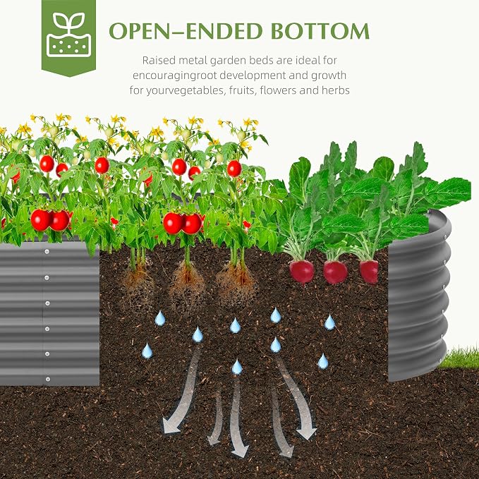 Galvanized Raised Garden Bed, Outdoor Planter Bed, Metal Planter Box for Gardening and Planting,8x2x1.5ft, Dark Grey