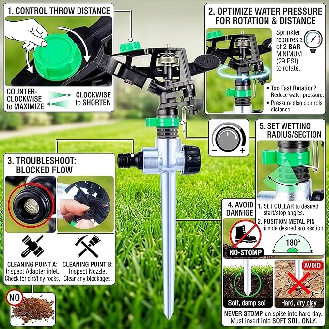APT Pulsating Impact Sprinklers for Yard, Lawn & Garden, 80 to 5800 sq ft Adjustable Spray (Pack of 2)