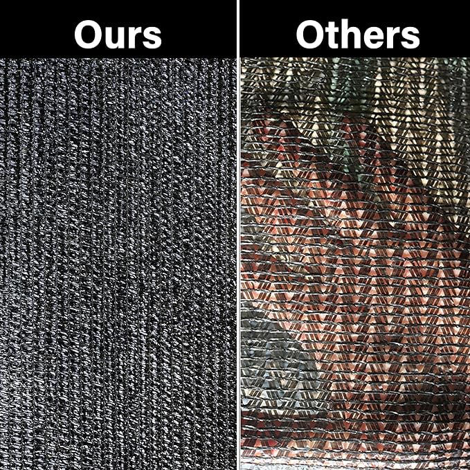 winemana Black Shade Cloth 90%, 30x50 FT Mesh Tarp - Garden Shade for Greenhouse, Patio, Vegetables, Plants Cover and Chicken Coops, Sunshade Net for Outdoor Protection with Reinforced Grommets