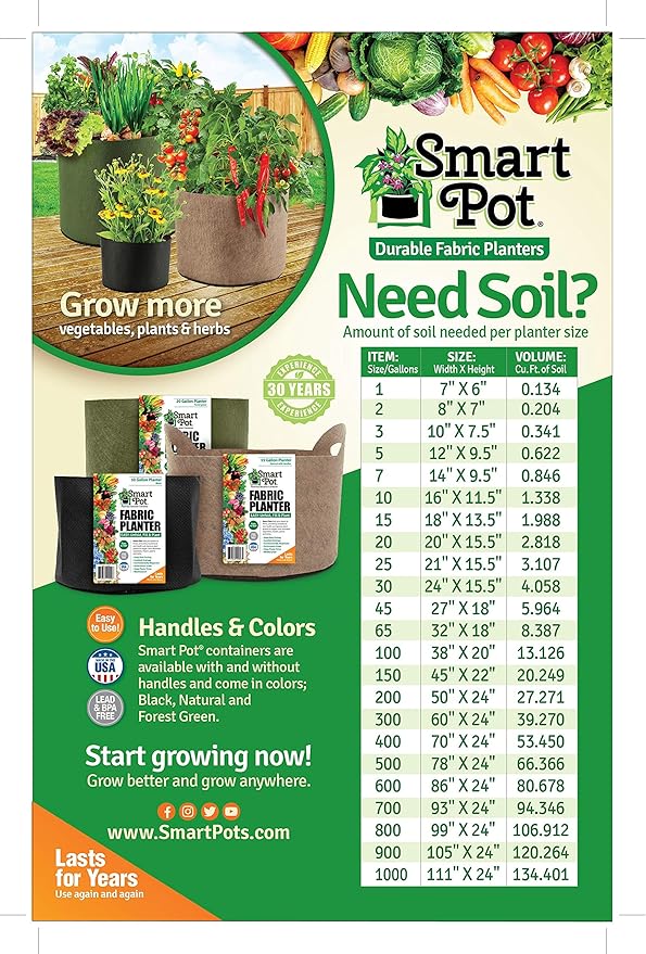 Smart Pots 15-Gallon Smart Pot Soft-Sided Container, Tan with Strap Handles