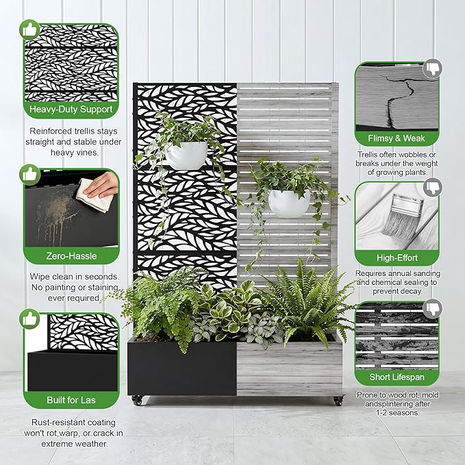 Casaphoria Metal Raised Garden Bed with Trellis and Wheels, 72"x47"x16" Planter Box for Climbing Plants, Vegetables & Vines, Features Drainage Holes and Privacy Screen (Black-Spring)