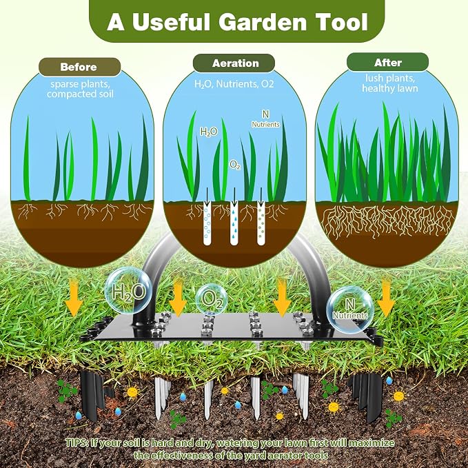 2-in-1 Lawn Aerator, Manual Core Aerator Lawn Tool with 24-Spikes Suitable for Lawn Ventilation, Garden Soil Loosening and Compact Soil Care, Revives Lawn Health