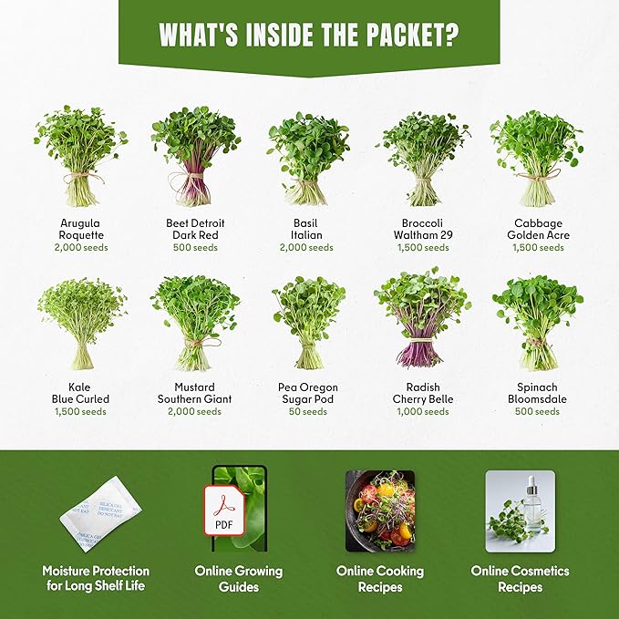 SproutMe Microgreens & Sprouting Seeds Variety Pack – 10 Varieties for Indoor & Outdoor Growing, Non-GMO Heirloom – Arugula, Beet, Basil, Broccoli, Cabbage, Kale, Mustard, Pea, Radish, Spinach