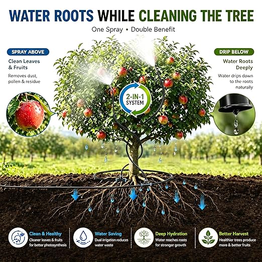 High-Flow Tree Irrigation System, 15FT 12mm Hose & 2Pcs 6.5FT Adjustable Nozzles, for Tree Roots & Canopies Irrigation, Leaf & Fruit Cleaning, Ideal for Fruit Trees & Ornamental Trees