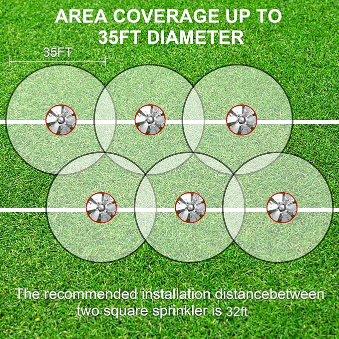Biswing 3 Pack Lawn Sprinkler, Heavy Duty Metal Square Garden Sprinkler, 360 Degree Large Area Irrigation, Connectable Rotating Automatic Water Sprinklers for Yard Lawn Garden Watering