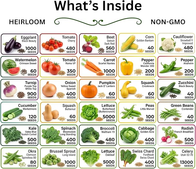 30 Variety Culinary Herb & Vegetable Seed Collection - 30,000+ Heirloom Seeds for Planting: Non-GMO USA Sourced; Easy-to-Grow Garden Favorites in Resealable Mylar Bags with Professional Growers Guide