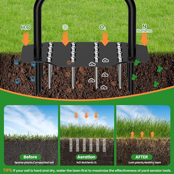Luvenia Lawn Aerator Tool, 40 Inch Heavy Duty Manual Lawn Aerator, 16 Iron Spikes Metal & 4 Hollow Slots, Upgraded Exhaust Loosening 2-in-1,Garden Cleaning Hand Tool for Yard, Revives Lawn Health