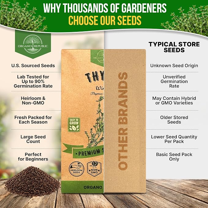 Thyme Seeds Pack 0.5 G - Over 1,350 Non-GMO Heirloom Thyme Seeds for Planting Herbs in Individual Seed Packet, Herbs Seeds for Planting Home Garden Indoor & Outdoor Gardening