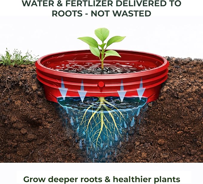 7 inch solid Planting Grow Rings | 24 Pack Red | One-Piece Design for Deep Root Watering Veggies, Herbs & Flowers | Mulch & Soil Barrier | Deter Slugs and Cutworms | Heavy Duty | Made in USA